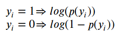 理解二进制交叉熵、对数损失函数:一种可视化解释 - 图20