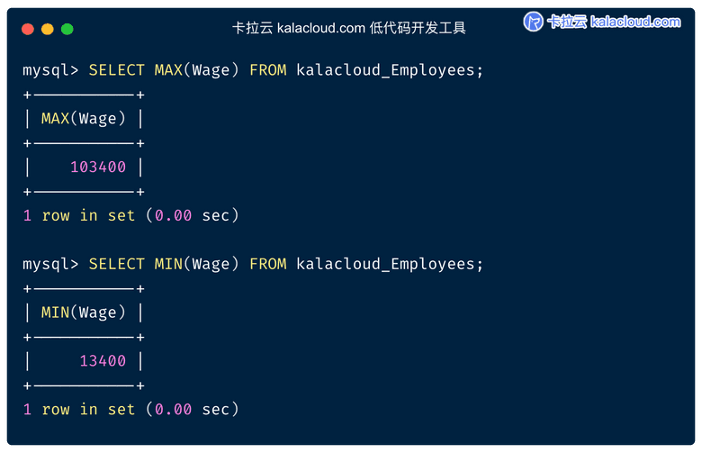 MySQL数据库索引 - 图7