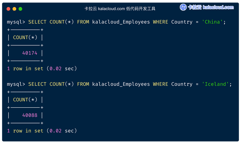 MySQL数据库索引 - 图4