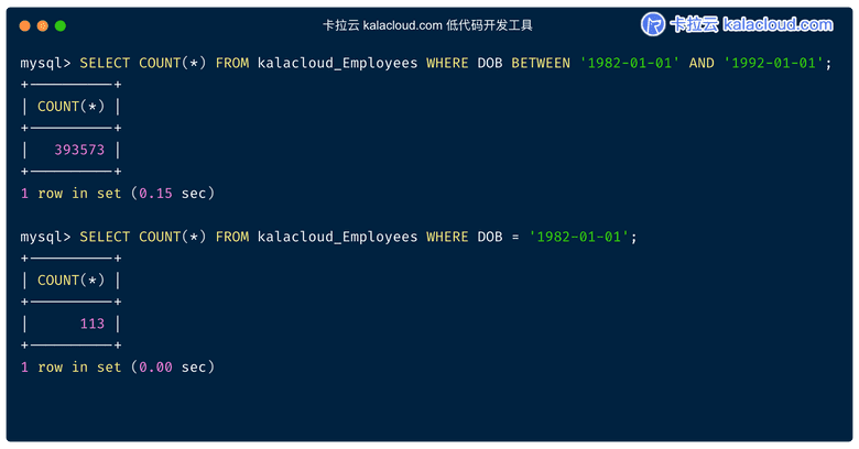 MySQL数据库索引 - 图6
