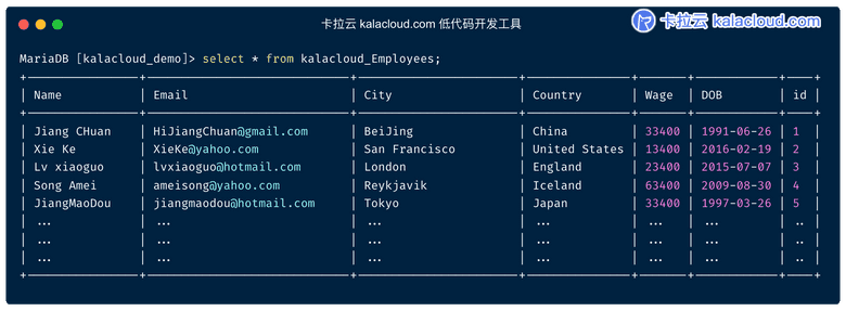 MySQL数据库索引 - 图1