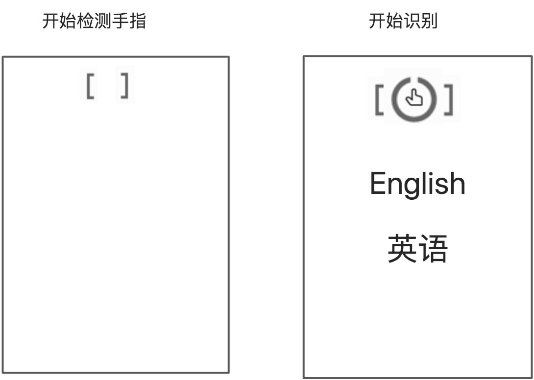 4.产品设计及反馈 - 图5