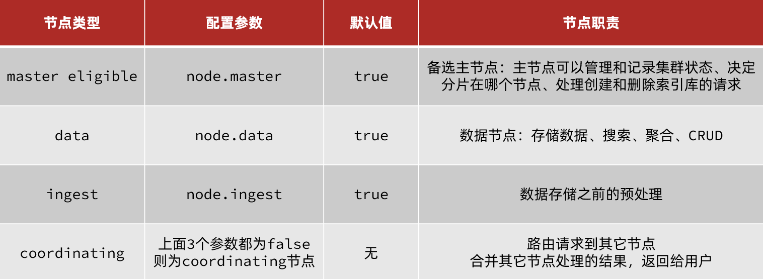 image-20210723223008967.png