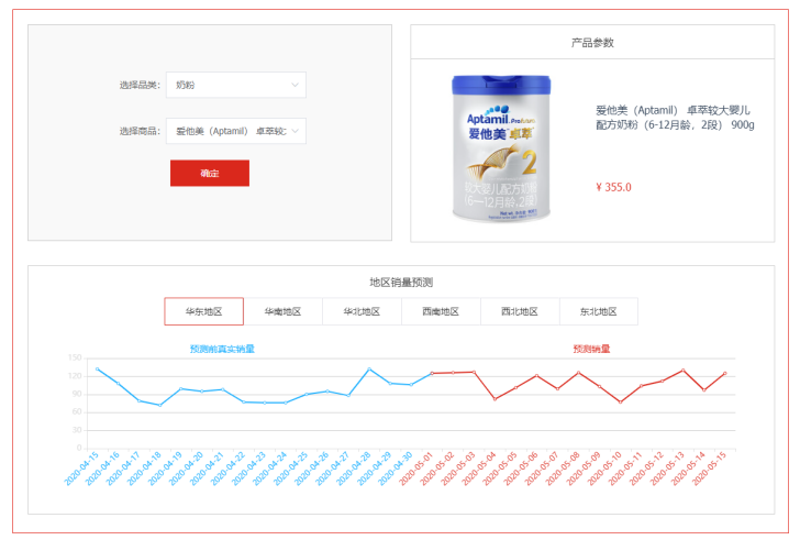 医迈德数智化转型调研 - 图9