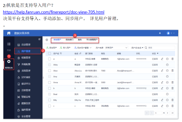 医迈德数智化转型调研 - 图4