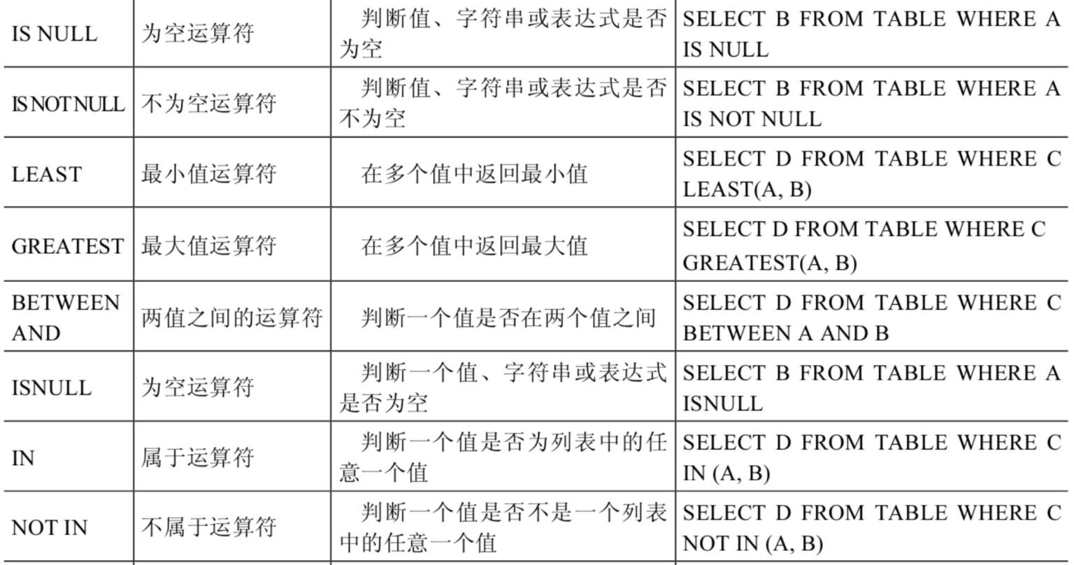 第04章_运算符 - 图5