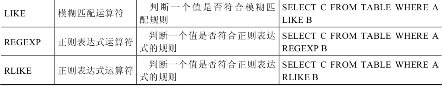 第04章_运算符 - 图6