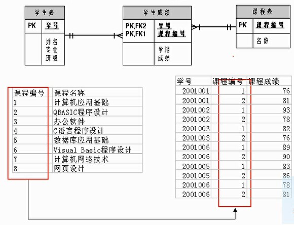 第01章_数据库概述 - 图19