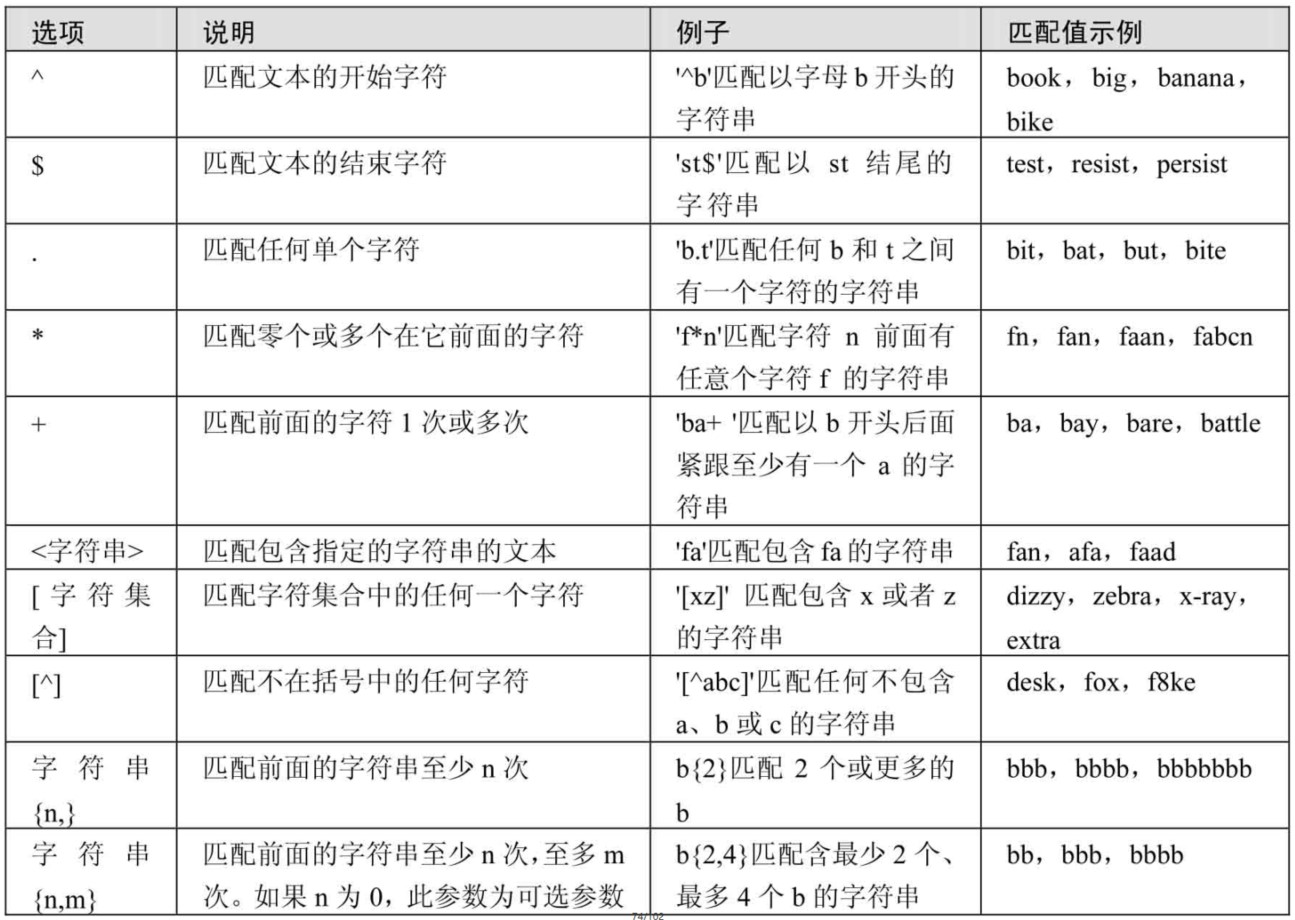 第04章_运算符 - 图12