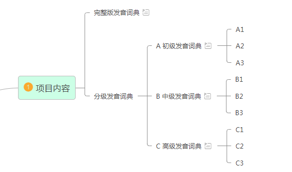 内容.png