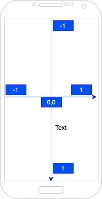 Container - 图3