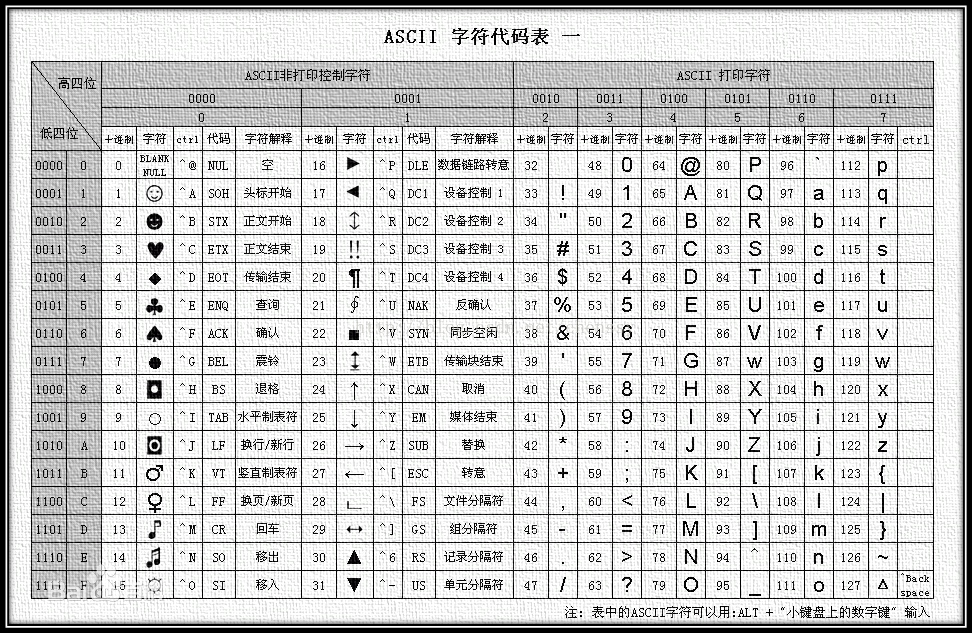 Python字符串 - 图2
