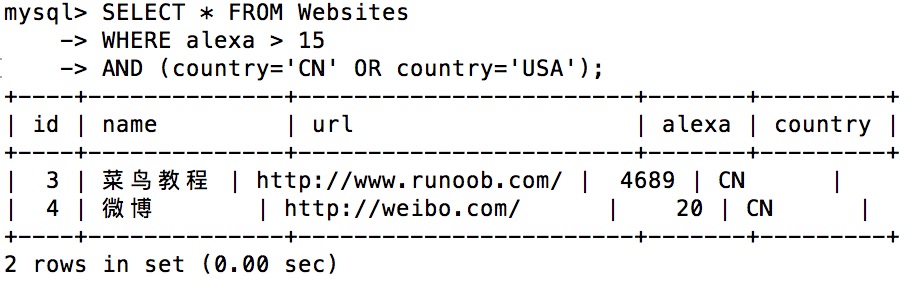 SQL AND & OR 运算符 - 图3