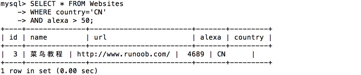 SQL AND & OR 运算符 - 图1