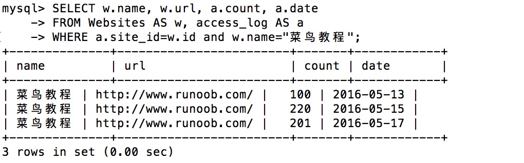SQL 别名 - 图3