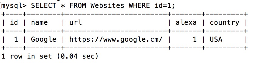 SQL WHERE 子句 - 图2