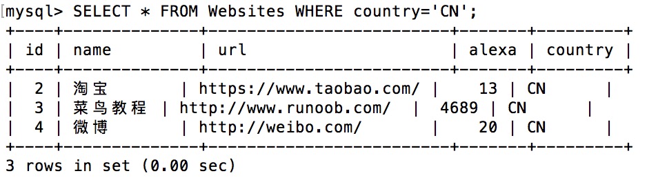 SQL WHERE 子句 - 图1