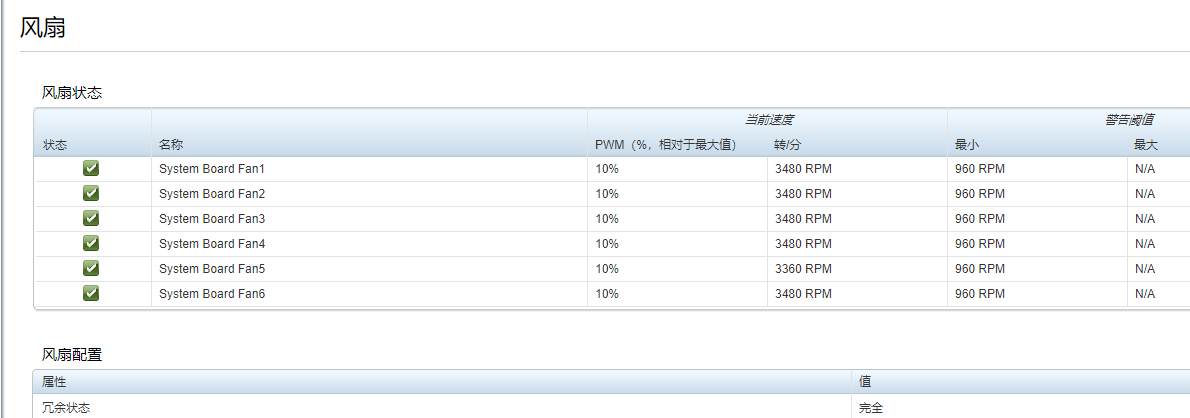Dell R720xd手动设置风扇转速 - 图2