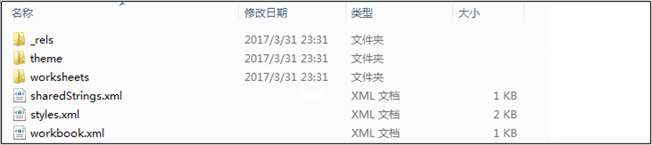 Excel2007底层实现 - 图4