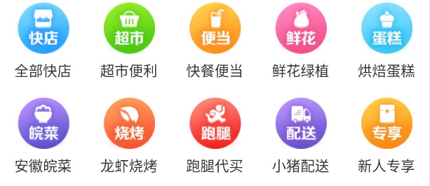 4.外卖首页广告配置 - 图5