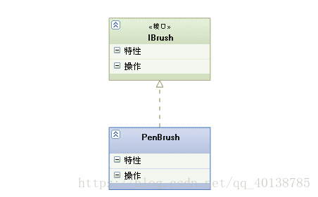 6. muduo网络库简介 - 图4