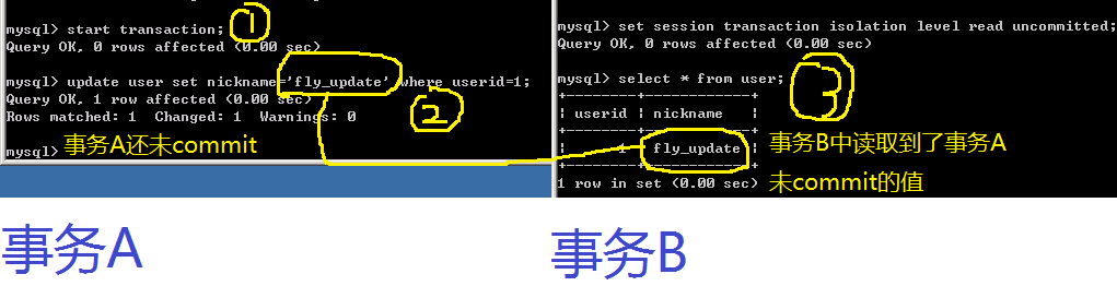 1 事务的基础使用 - 图13