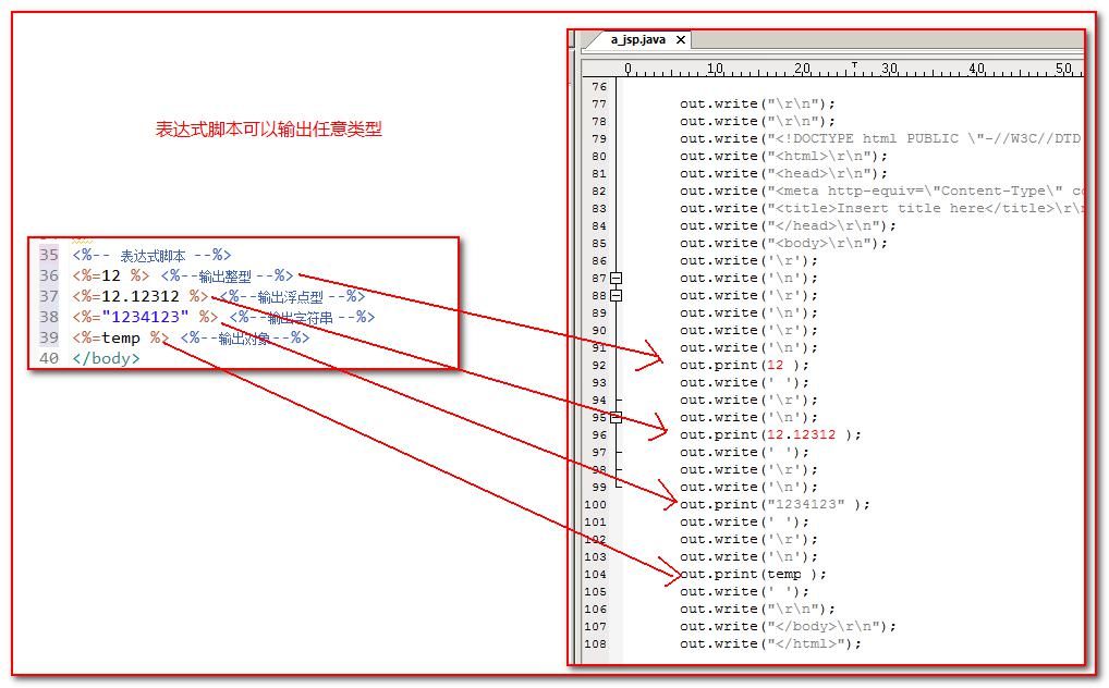 JSP页面和Tomcat的使用 - 图7