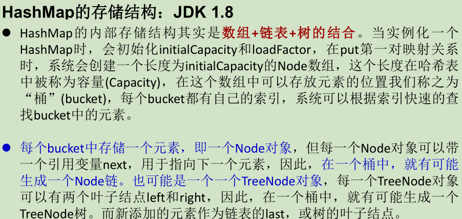 Java常用类框架 - 图53