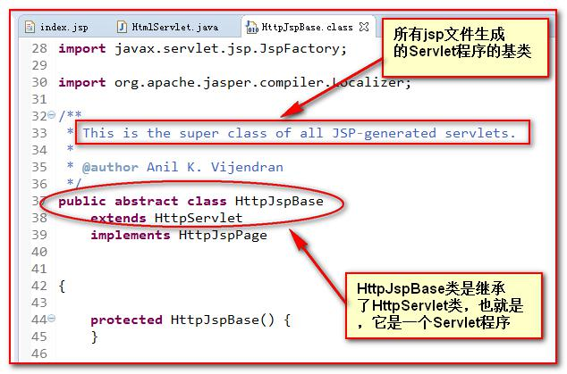 JSP页面和Tomcat的使用 - 图2