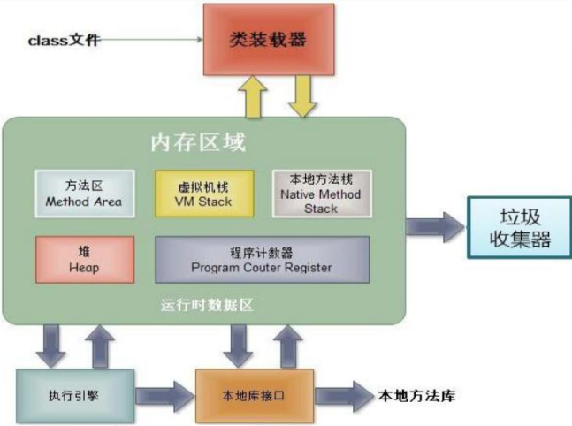 面向对象原理 - 图26