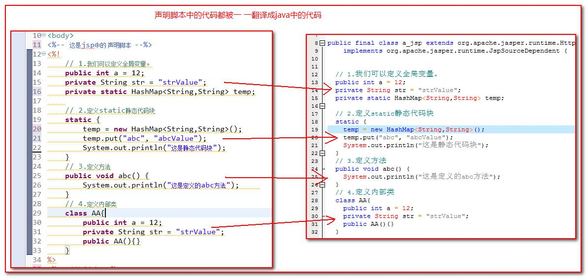 JSP页面和Tomcat的使用 - 图6