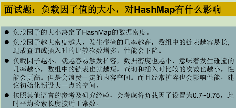 Java常用类框架 - 图56