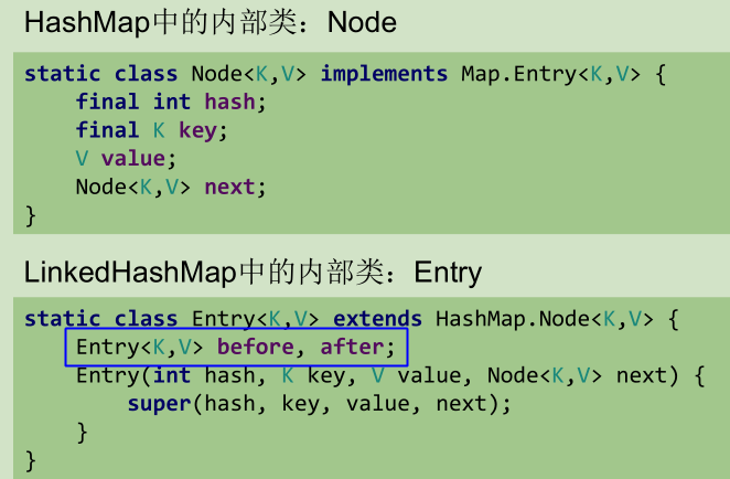 Java常用类框架 - 图57