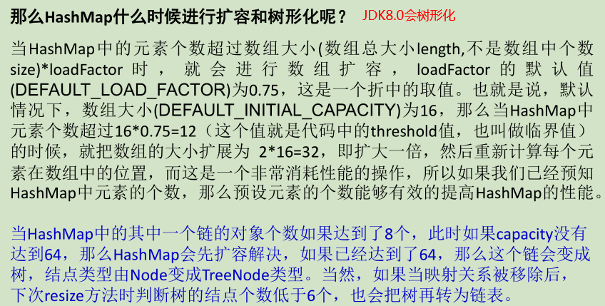 Java常用类框架 - 图55