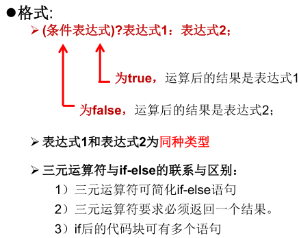 Java基础知识 - 图34