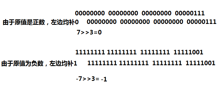 Java基础知识 - 图33