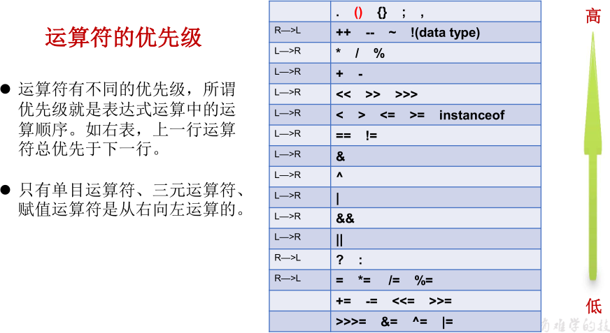 Java基础知识 - 图35