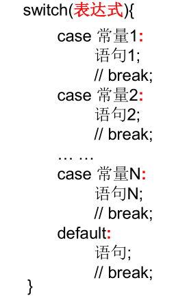 Java基础知识 - 图16