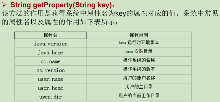 Java常用类框架 - 图16