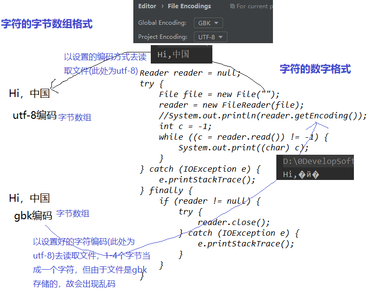 Java常用类框架 - 图69