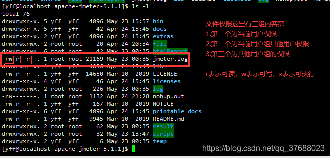 写给“大忙人”收藏的Linux常用命令教程 - 图6