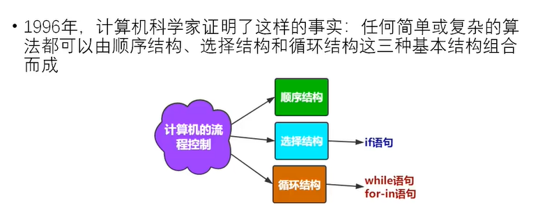 9.if结构 - 图1