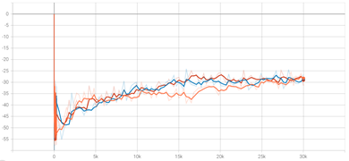 UCB实验报告 - 图3