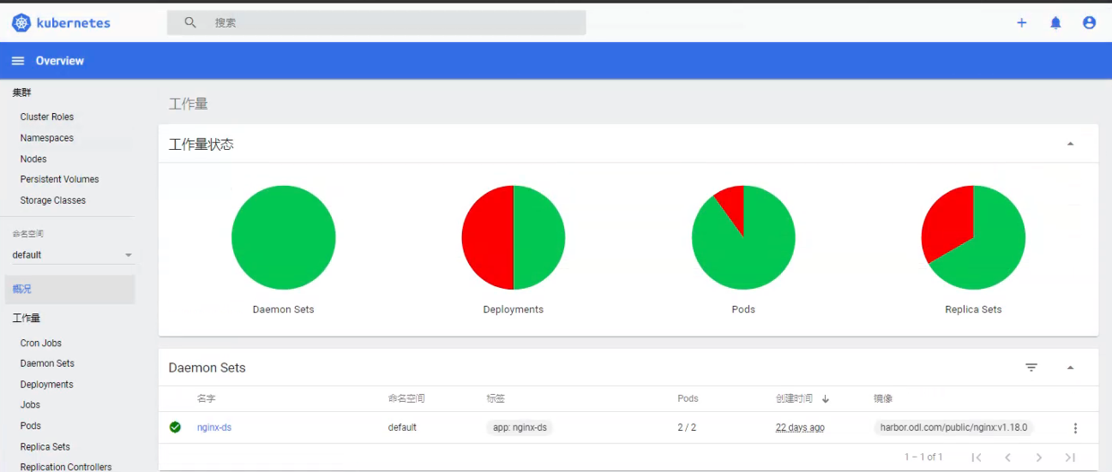dashboard安装metrics-server实现完整的性能数据并在UI界面中展示 - 图2