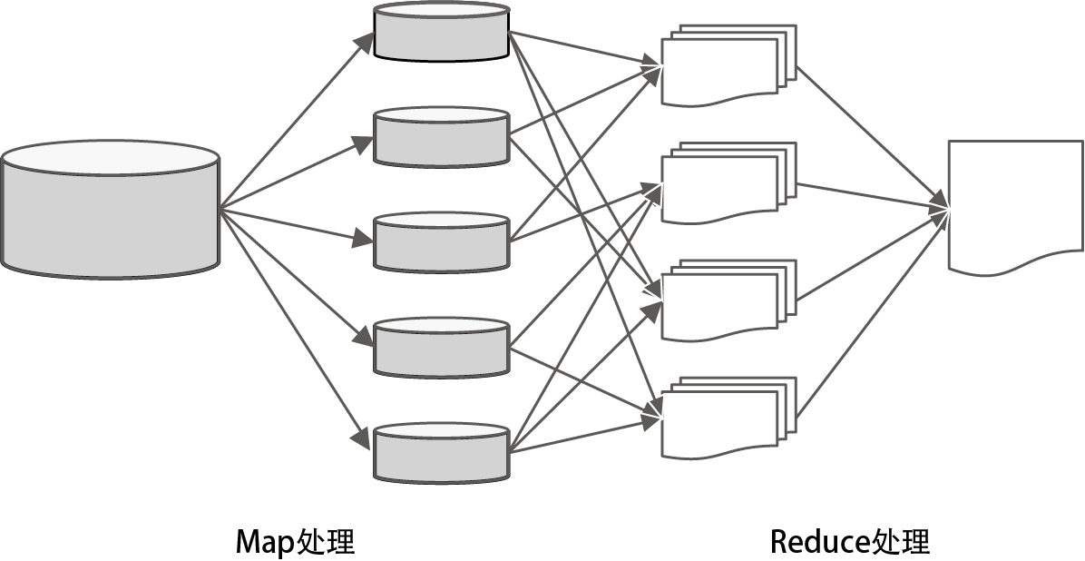 人工智能 - 图12