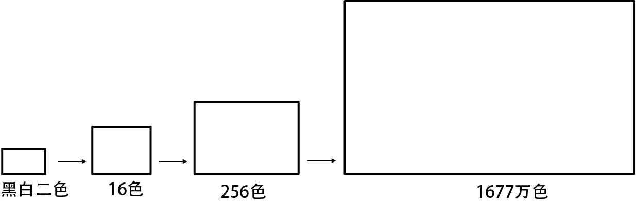 人工智能 - 图11