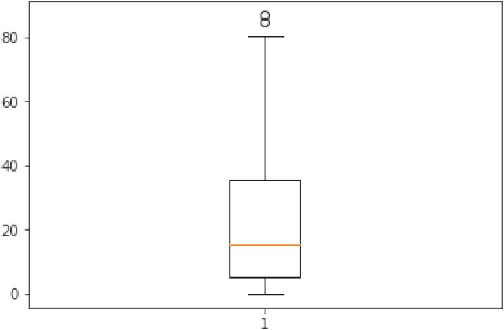 机器学习基础 - 图24