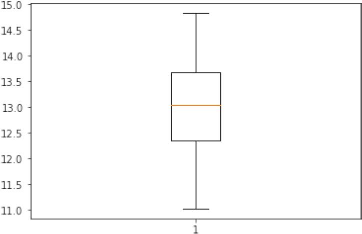 机器学习基础 - 图28