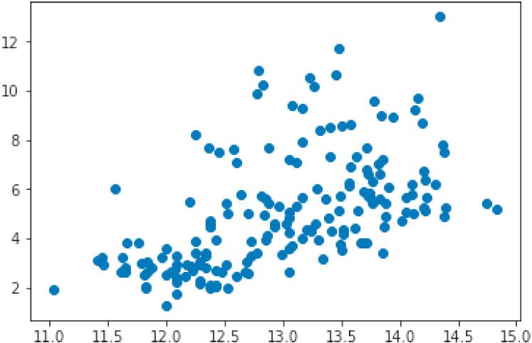 机器学习基础 - 图25