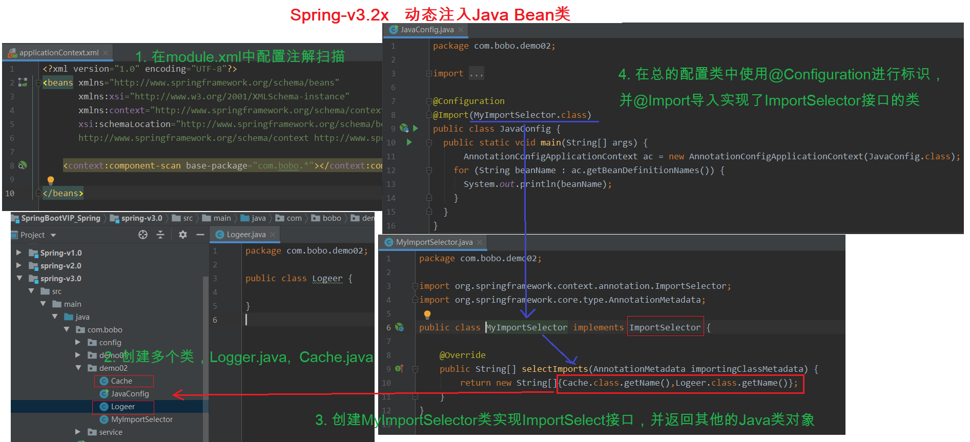 多配置类简写情况Spring-v3.1.png